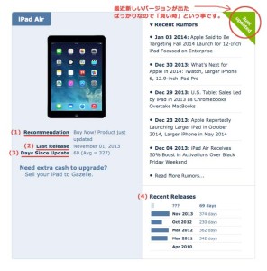 iPad-Air-買い時