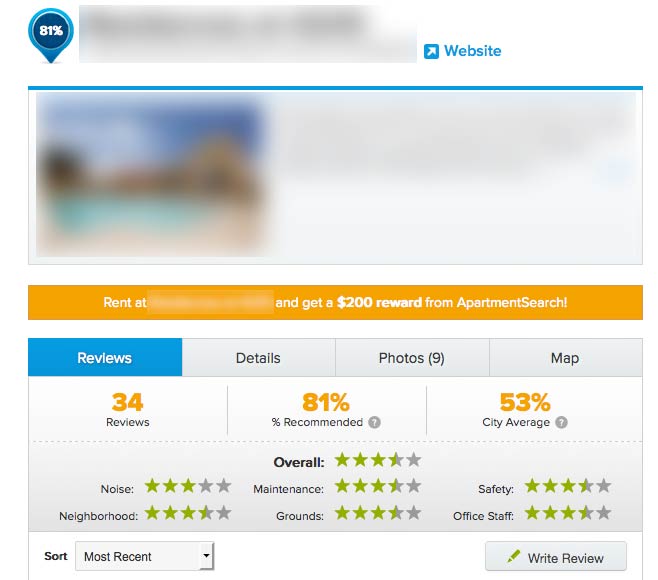 apartment ratings