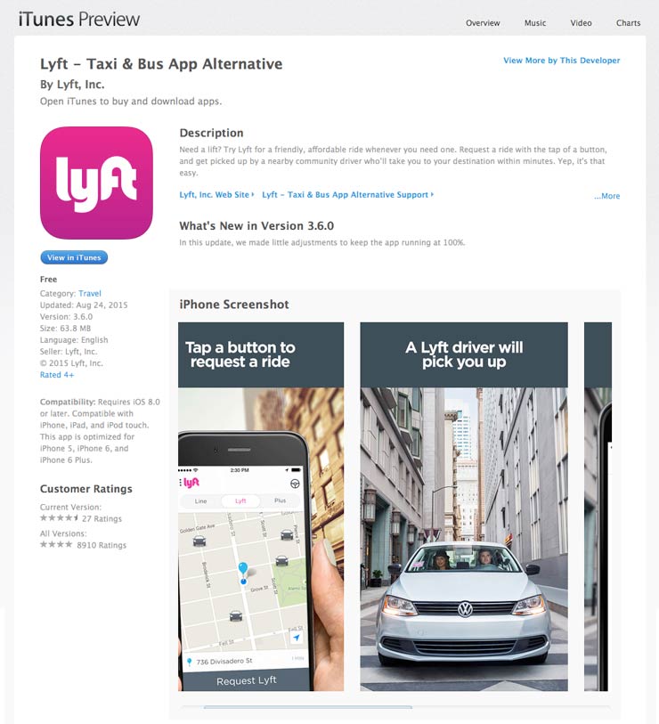 アメリカ発ライドシェアリングサービスの「Lyft」を使った感想