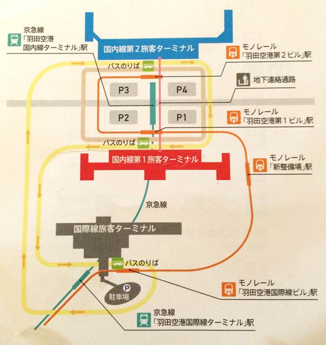 羽田国際線ー国内線の無料シャトルバス路線マップ