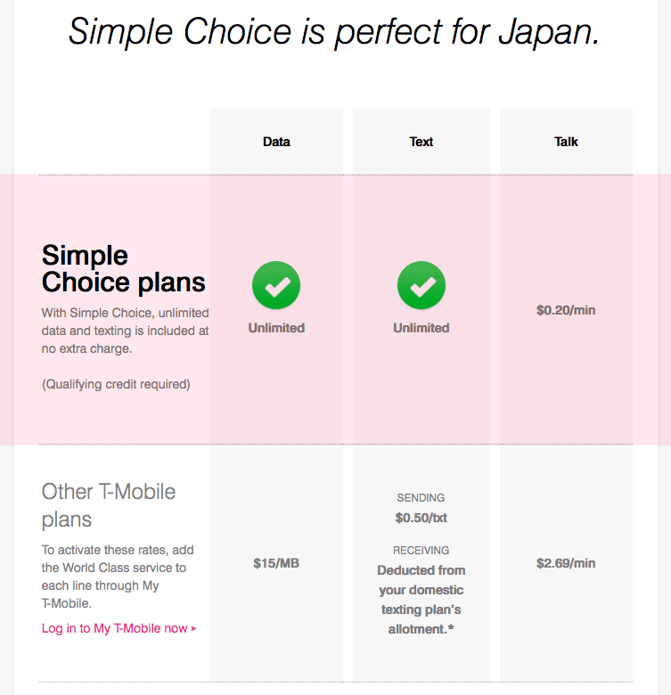 T-Mobileの海外ローミングは本当に無料だった！