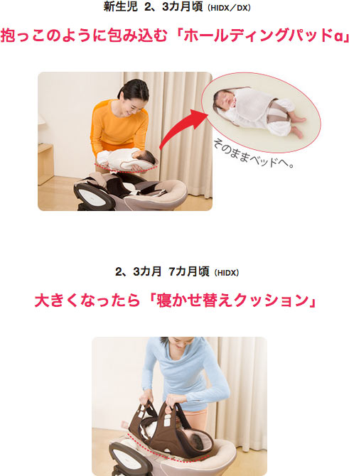 ホールディングパッドと着せ替えクッション
