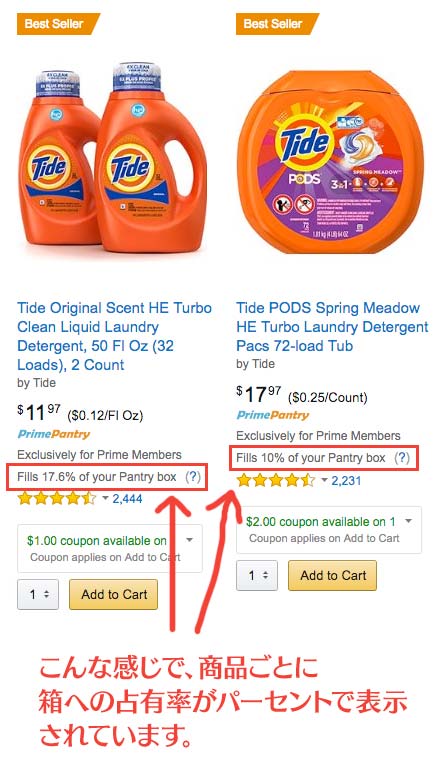 prime pantry の商品による箱占有率
