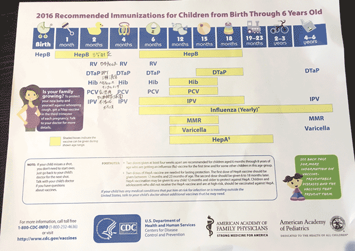アメリカの予防接種スケジュール2016年