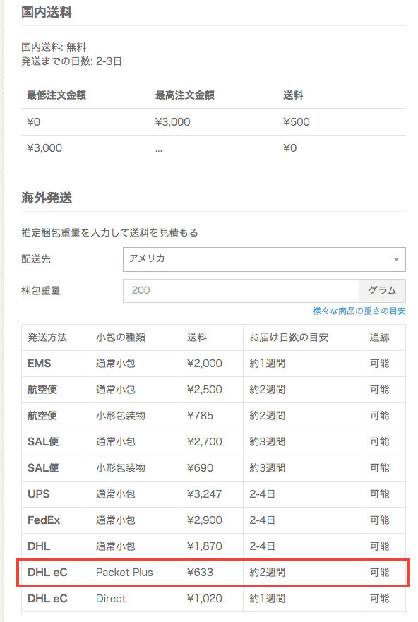 ゼンマーケット内の国際配送料リスト